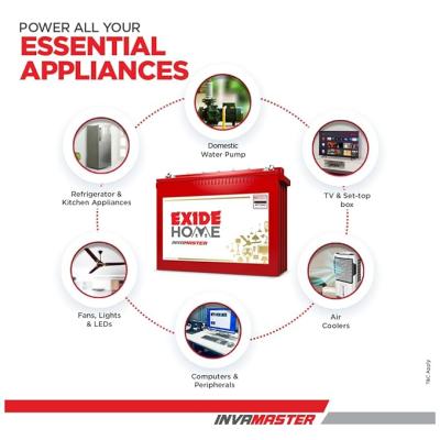 EXIDE INVA Master