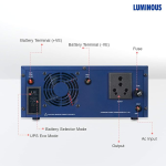 Luminous Eco Watt Neo 700 Square